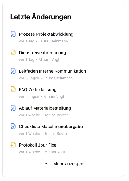 Letzte Änderungen